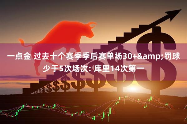 一点金 过去十个赛季季后赛单场30+&罚球少于5次场次: 库里14次第一